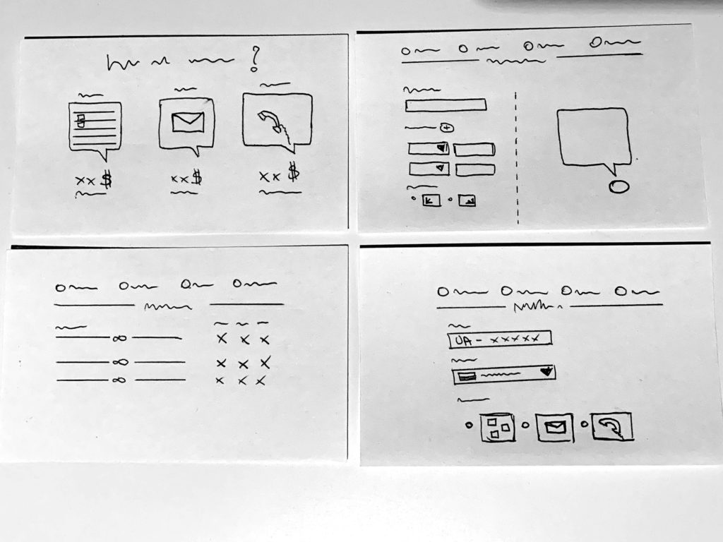 contact widget wireframes